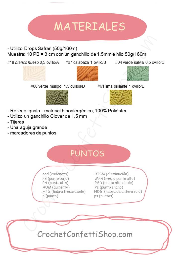 PDF PATRÓN DE RANA AMISTOSA ESPAÑOL
